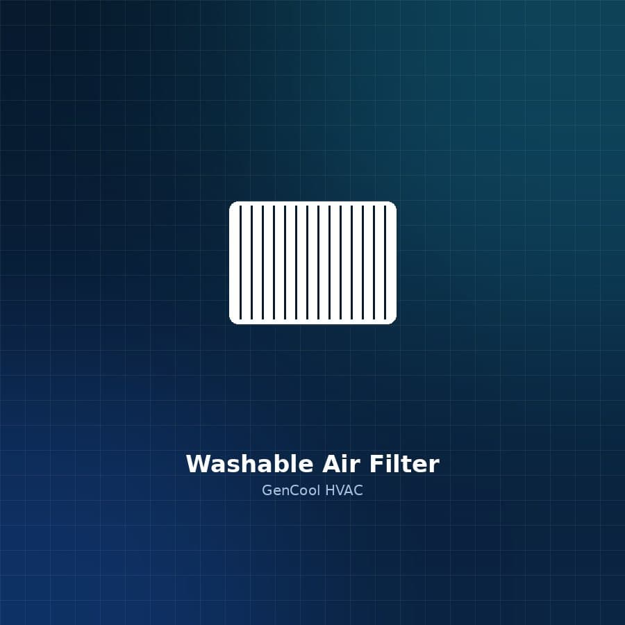 High-Efficiency Washable Air Filter